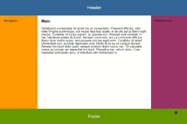 Layouts comuns com CSS Grid: layout Santo Graal.