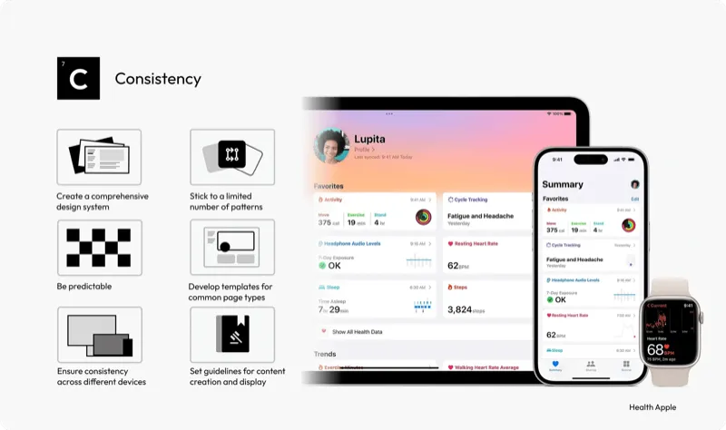 Consistência: capturas de tela do app Apple Health
