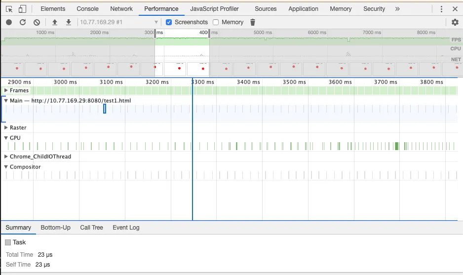 Animações CSS vs Animações JavaScript: gráfico de análise de performance na abordagem Transform
