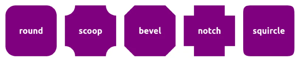 Gráfico exibindo diferentes formatos de canto em CSS: 'round', 'scoop', 'bevel', 'notch' e 'squircle', cada um com fundo roxo e texto branco.