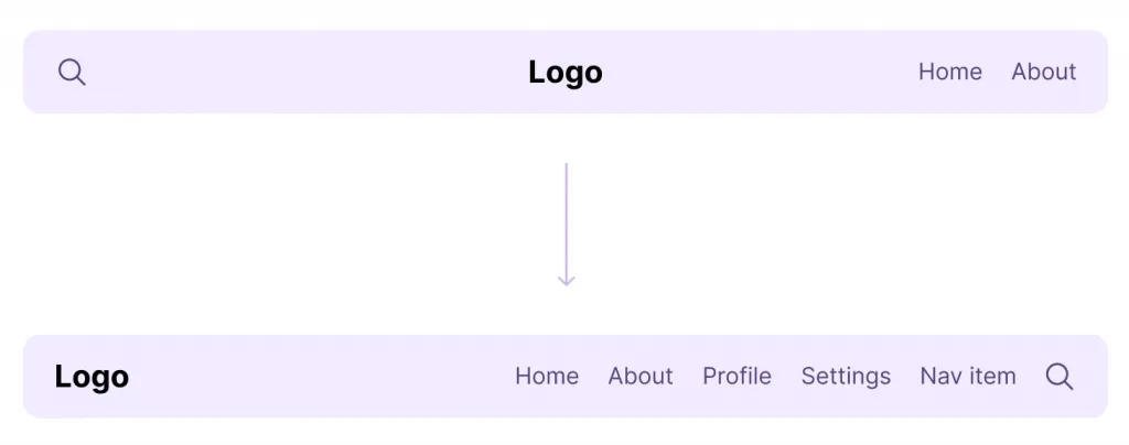 Comparativo de layouts: com 2 itens no menu e com 4 itens ou mais, mostrando o quão impressionante a técnica de CSS Condicional pode ser.