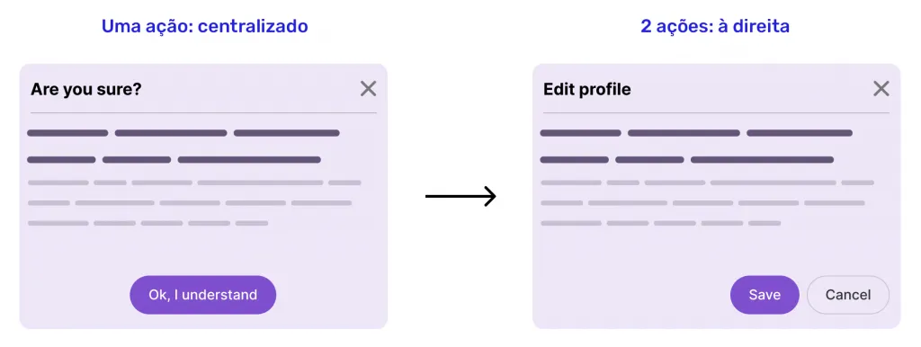 Comparativo de layouts: modal com 1 botão e com 2 botões.
