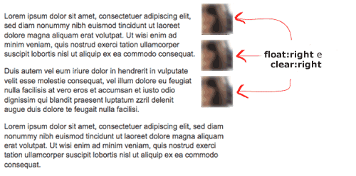 Exemplo de uso de Float Right e Clear Right.