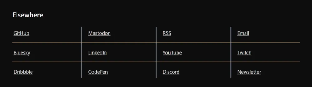 Um grid de quatro por três de links com linhas brancas separando as colunas e linhas.
