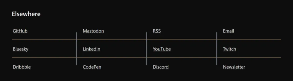 Um grid de quatro por três de links com linhas brancas separando as colunas e linhas, onde as linhas verticais são mais curtas que as células.
