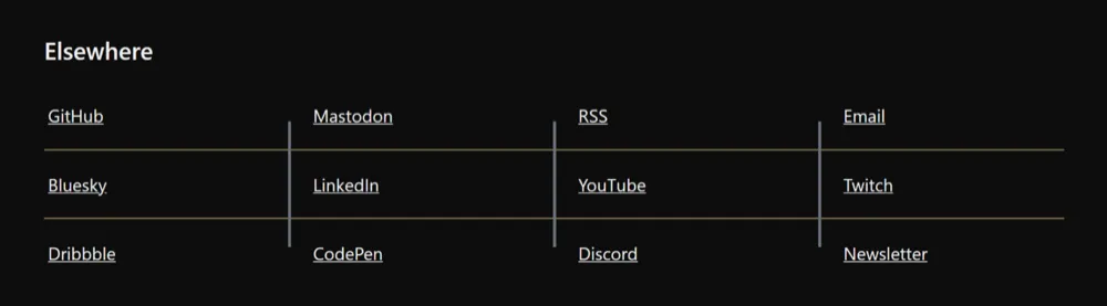 Um grid de quatro por três de links com linhas brancas separando as colunas e linhas, onde as linhas verticais são mais curtas que as células.