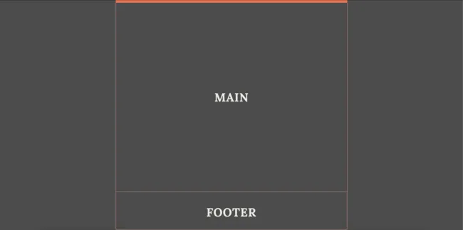 Como criar templates com CSS Grid: variação do exemplo de template com conteúdo principal e rodapé