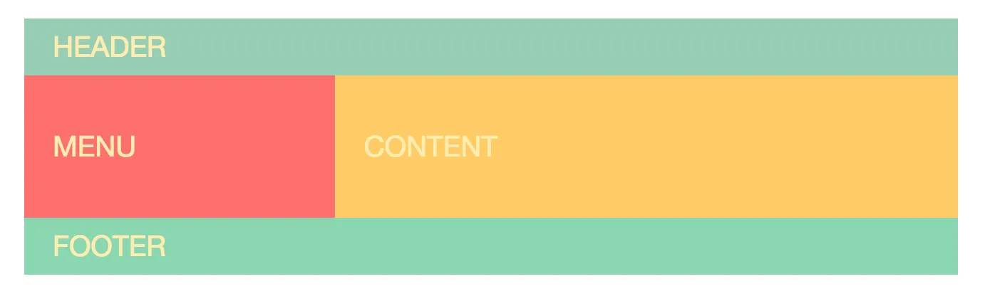 Exemplo-base de layout