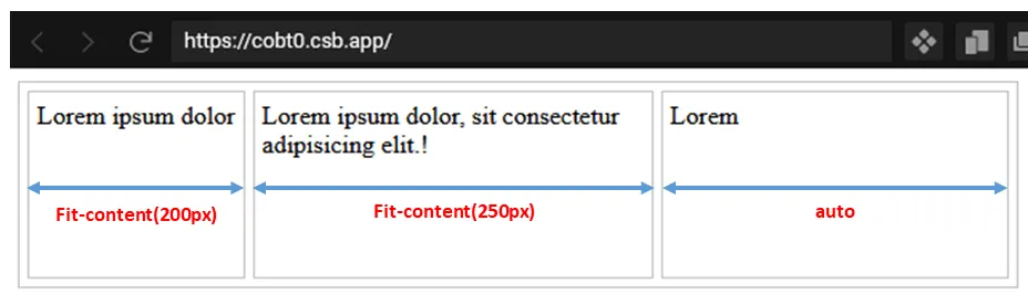 Exemplo de uso da função fit-content() em conjunto com CSS Grid.
