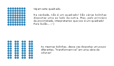 Princípio da proximidade em ação: várias bolinhas próximas umas das outras "formando" outras figuras.