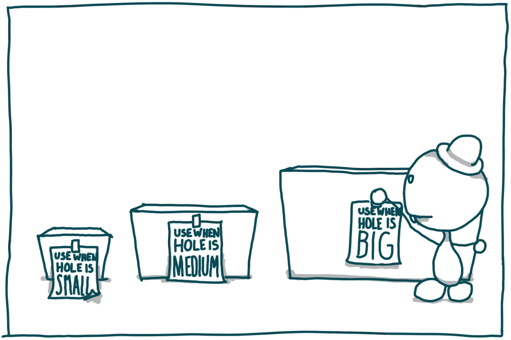 Imagens responsivas com srcset e sizes: media queries