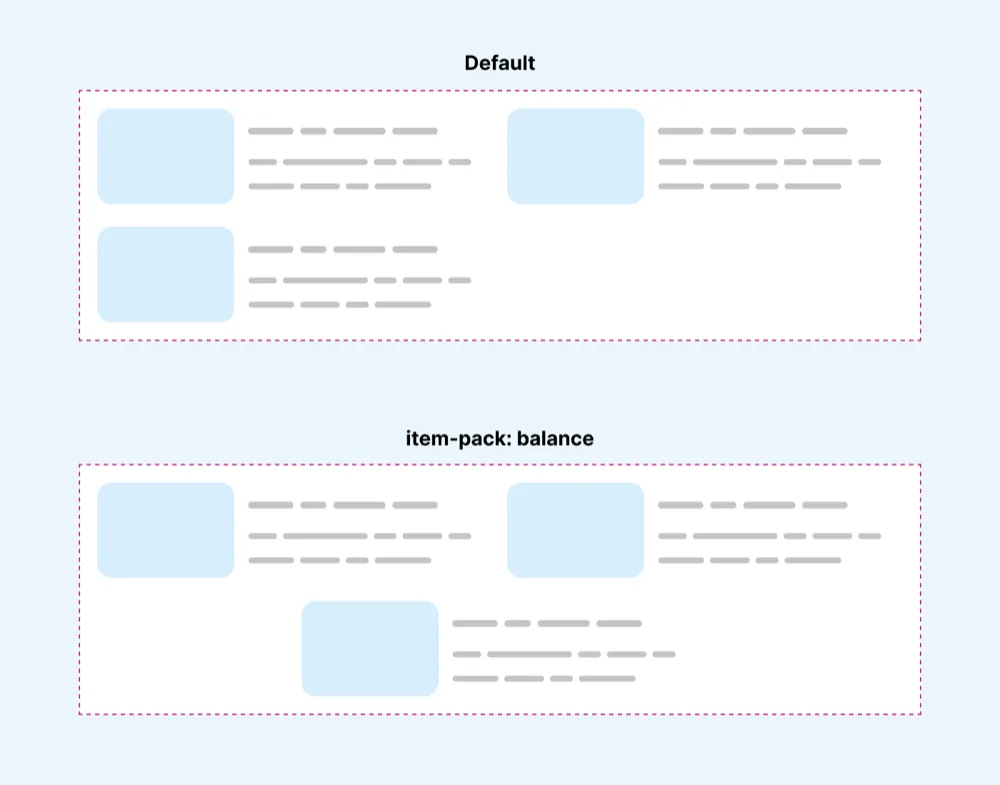 Comparação antes e depois mostrando o item órfão do grid centralizado com item-wrap: balance