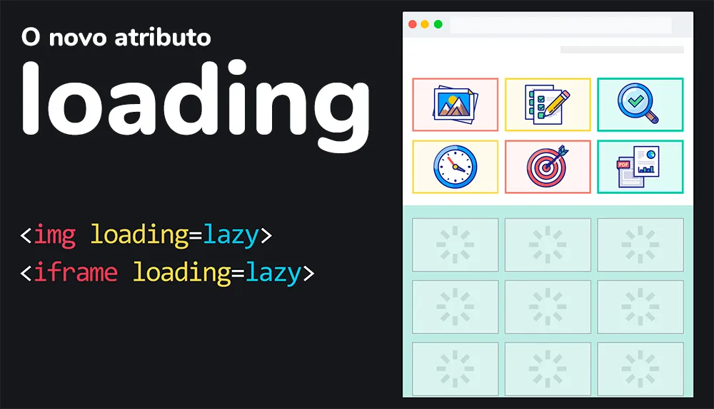 Lazy loading de imagens nativo: exemplo esquemático de uso do novo atributo "loading"