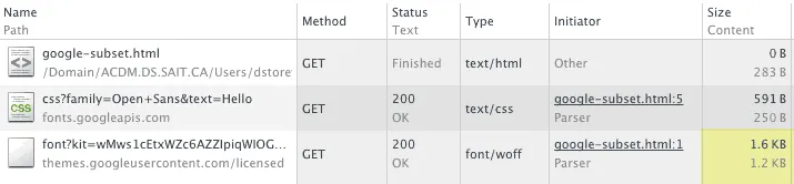 Google Font, requisição de fonte especificando subconjunto de caracteres: 1.2KB em 60ms