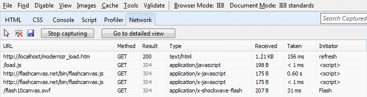 Modernizr + YepNope: checando downloads condicionais no IE8
