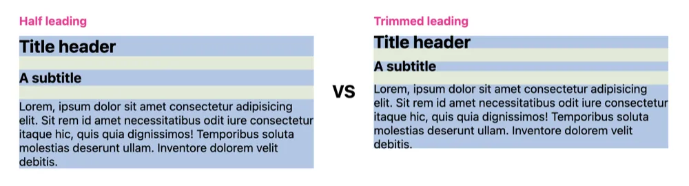 Comparação entre dois grupos de conteúdo: o primeiro com meia-entrelinha, o segundo com a entrelinha aparada
