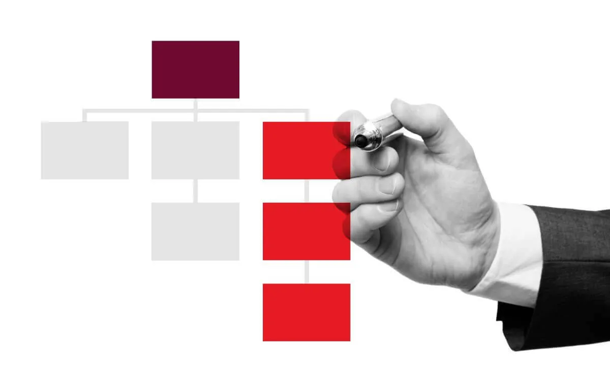 IA (Information Architecture ou Arquitetura da Informação)