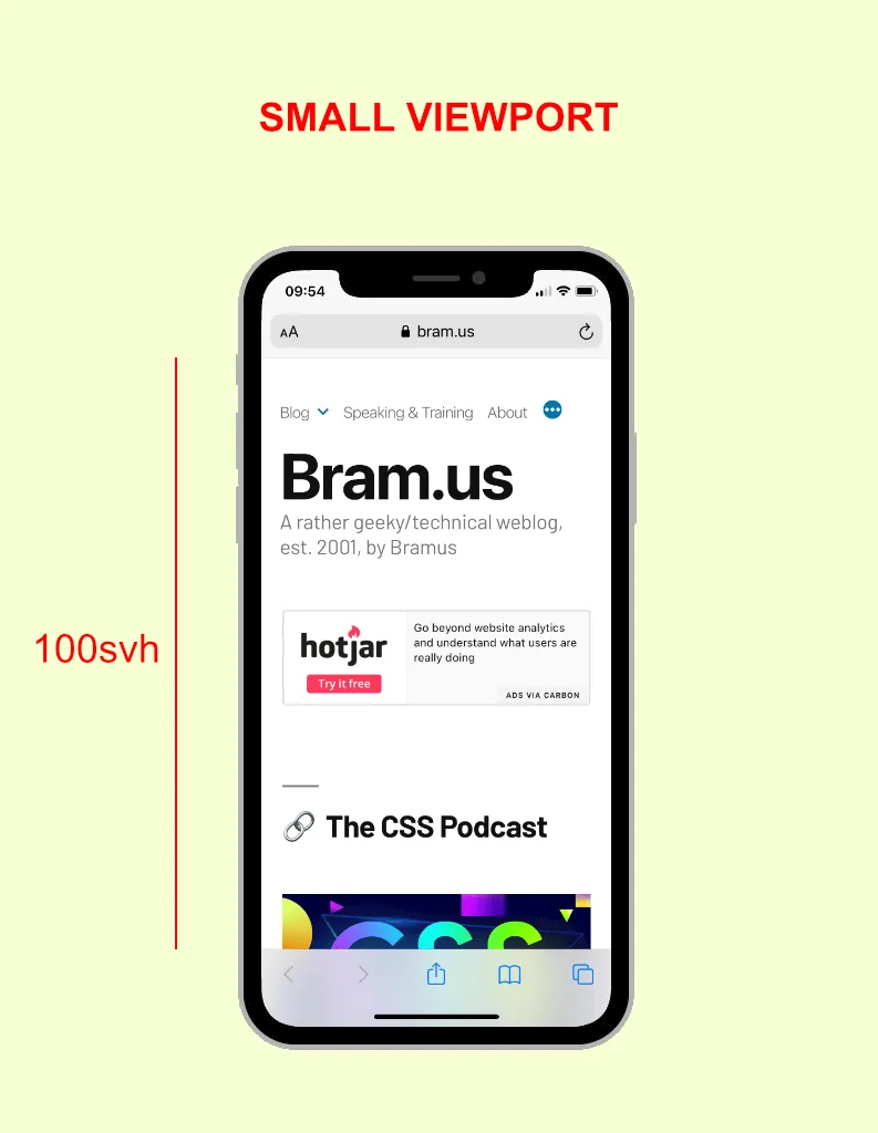 Esquema mostrando como é considerada a Small Viewport.